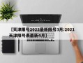 【天津限号2022最新限号3月:2021天津限号表最新4月】