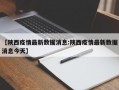 【陕西疫情最新数据消息:陕西疫情最新数据消息今天】