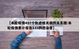 【本轮疫情497个轨迹相关病例关系图:本轮疫情累计报告133例感染者】