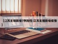 【江苏无锡新增7例阳性:江苏无锡新增疫情】