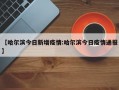 【哈尔滨今日新增疫情:哈尔滨今日疫情通报】