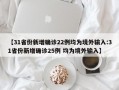 【31省份新增确诊22例均为境外输入:31省份新增确诊25例 均为境外输入】