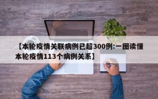 【本轮疫情关联病例已超300例:一图读懂本轮疫情113个病例关系】