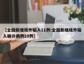 【全国新增境外输入11例:全国新增境外输入确诊病例10例】