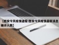 【西安今天疫情通报:西安今天疫情最新消息确诊人数】