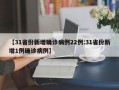 【31省份新增确诊病例22例:31省份新增1例确诊病例】